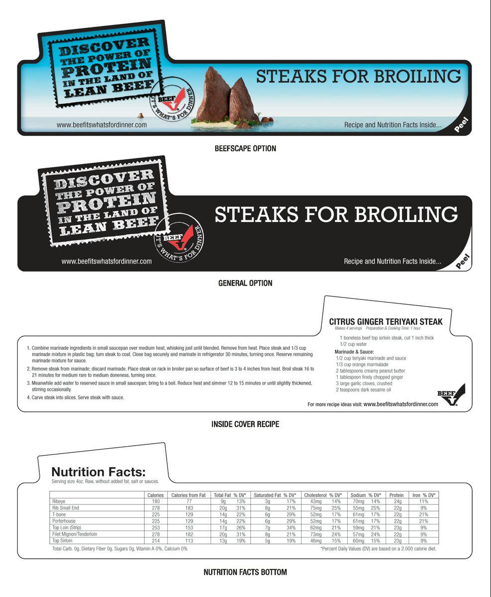 Beef. It's What's for Dinner.: 29 Lean Cuts. One Powerful Protein.