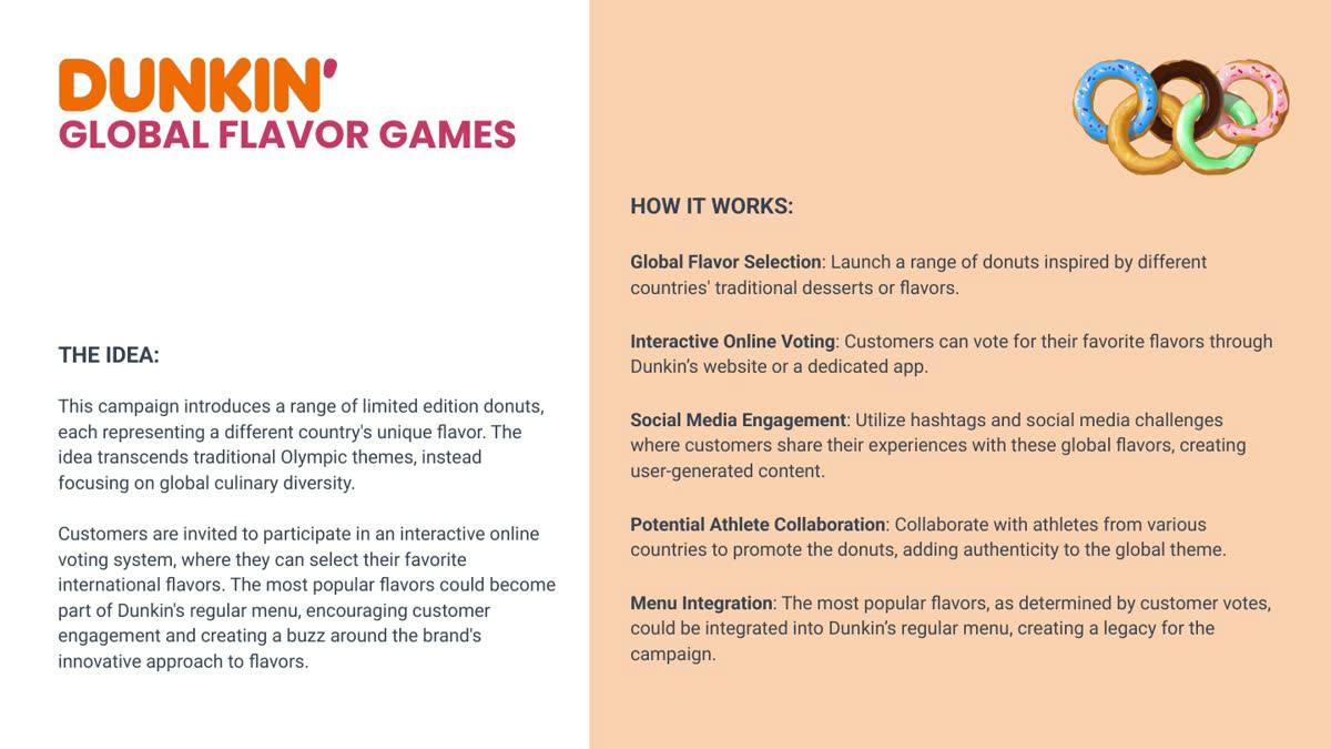 Dunkin': #DunkinMugShot & Global Flavor Games