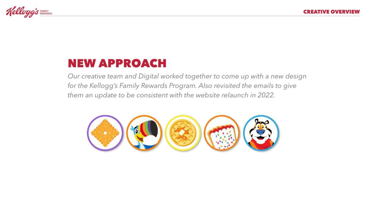 Kellogg's: Family Rewards & the Promotions Engine